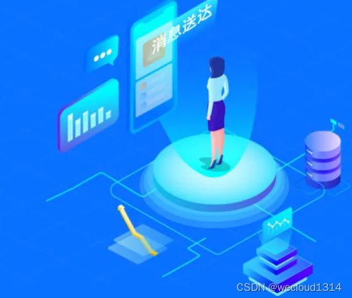 im即時通訊開發(fā) 網(wǎng)絡通信傳輸層協(xié)議 udp和tcp