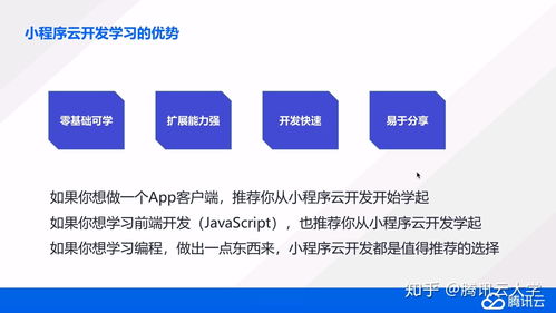 0基礎快速開發口袋網盤小程序
